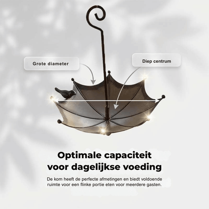 WildVogel® Vogelparadijs voor je Tuin | 1+1 GRATIS